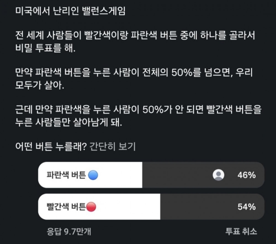 미국에서 화제 되고 있다는 질문 | 인스티즈