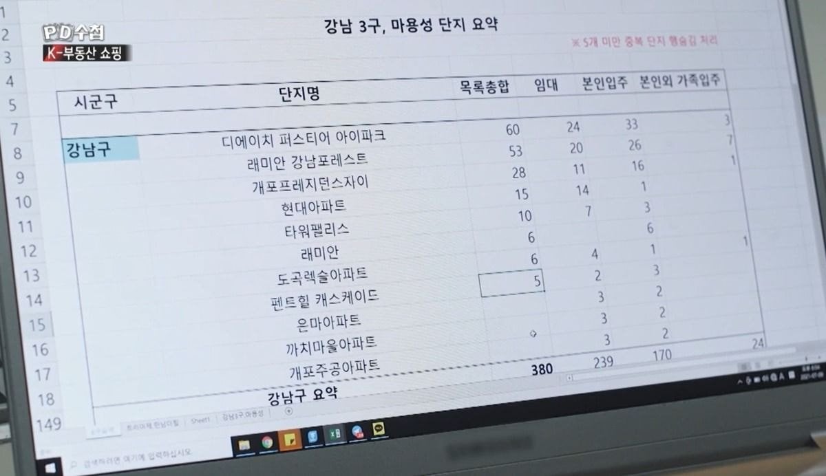 성수동 32억 아파트 산 20대 여자의 정체.jpg | 인스티즈