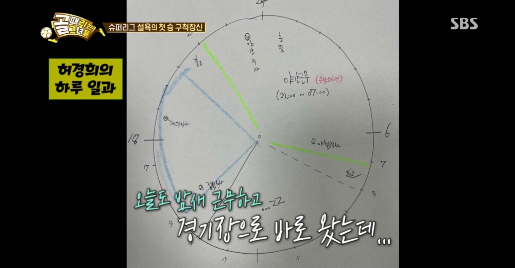 도수코3 출신 허경희 찐근황_진짜최종.gif | 인스티즈