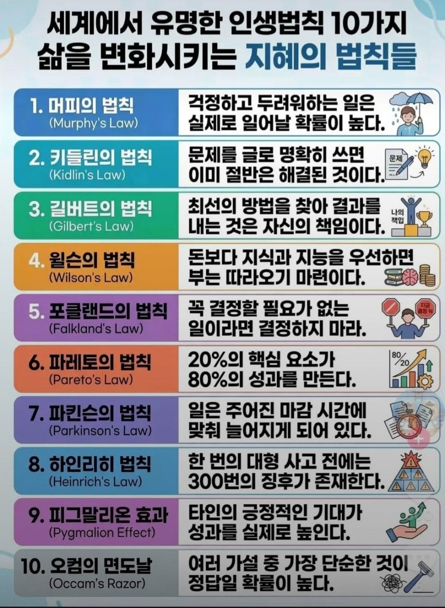 세계에서 유명한 법칙 10가지 | 인스티즈
