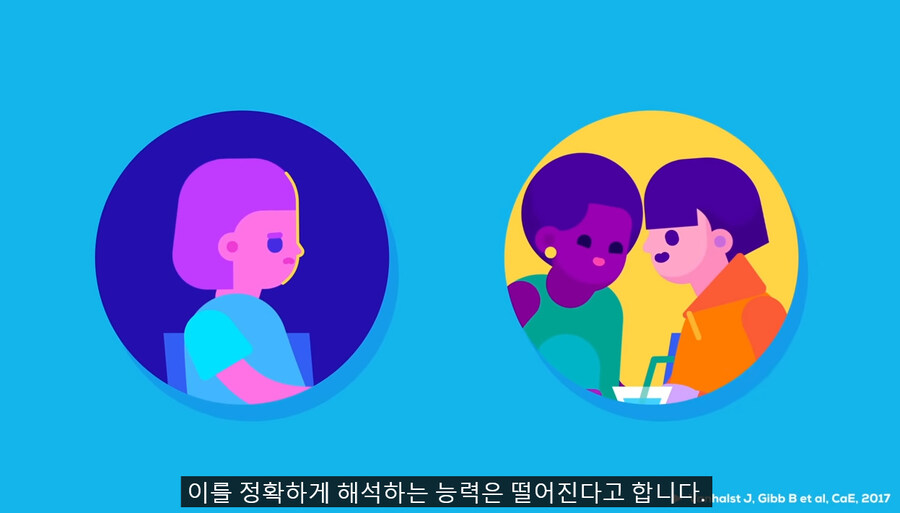 생각이 생각을 부르는 이유 | 인스티즈