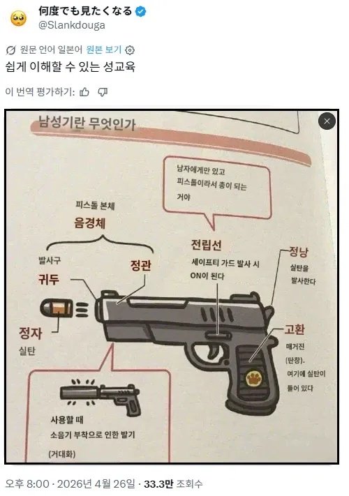 일본 성교육 | 인스티즈