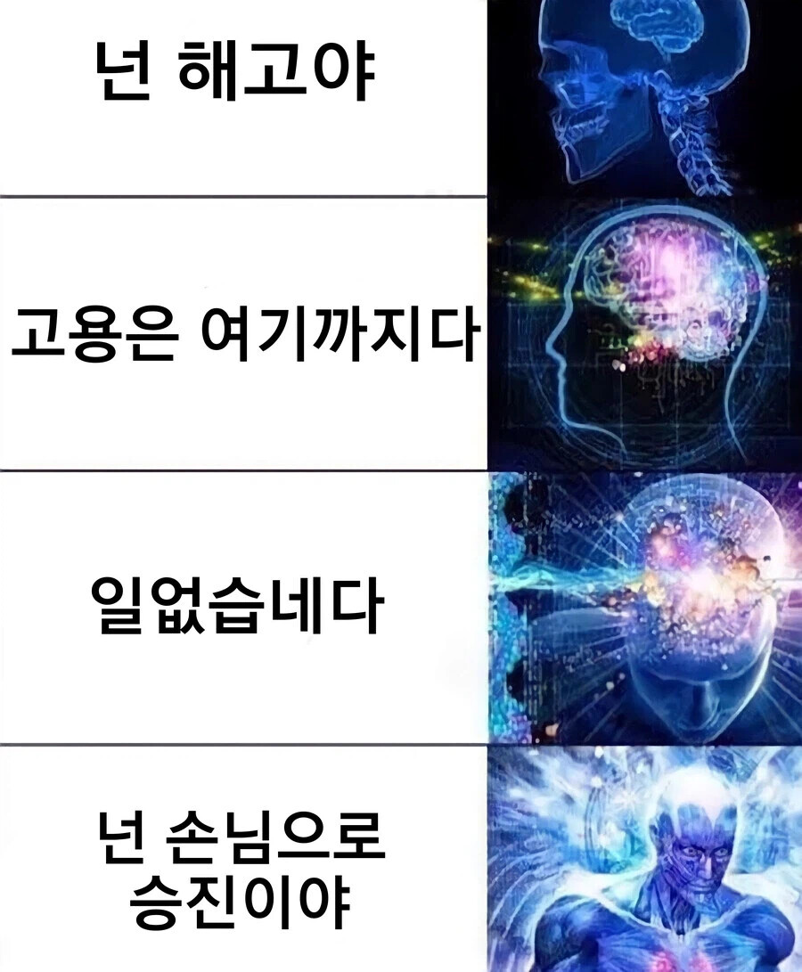 더 고차원적으로 해고 통보 하는 방법 | 인스티즈
