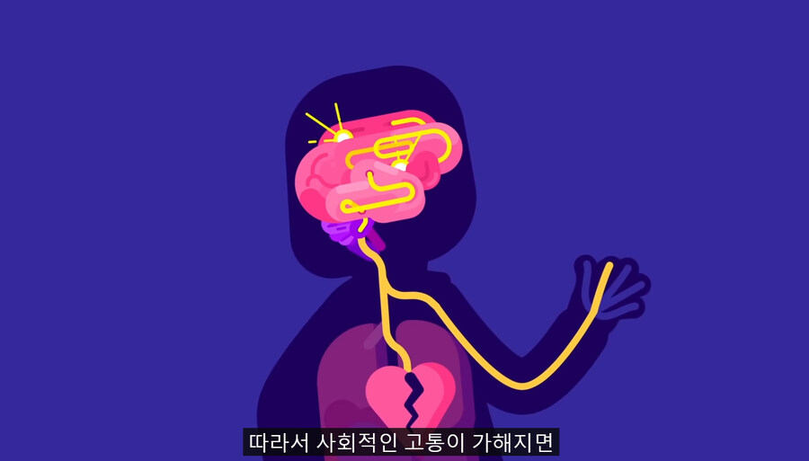 생각이 생각을 부르는 이유 | 인스티즈