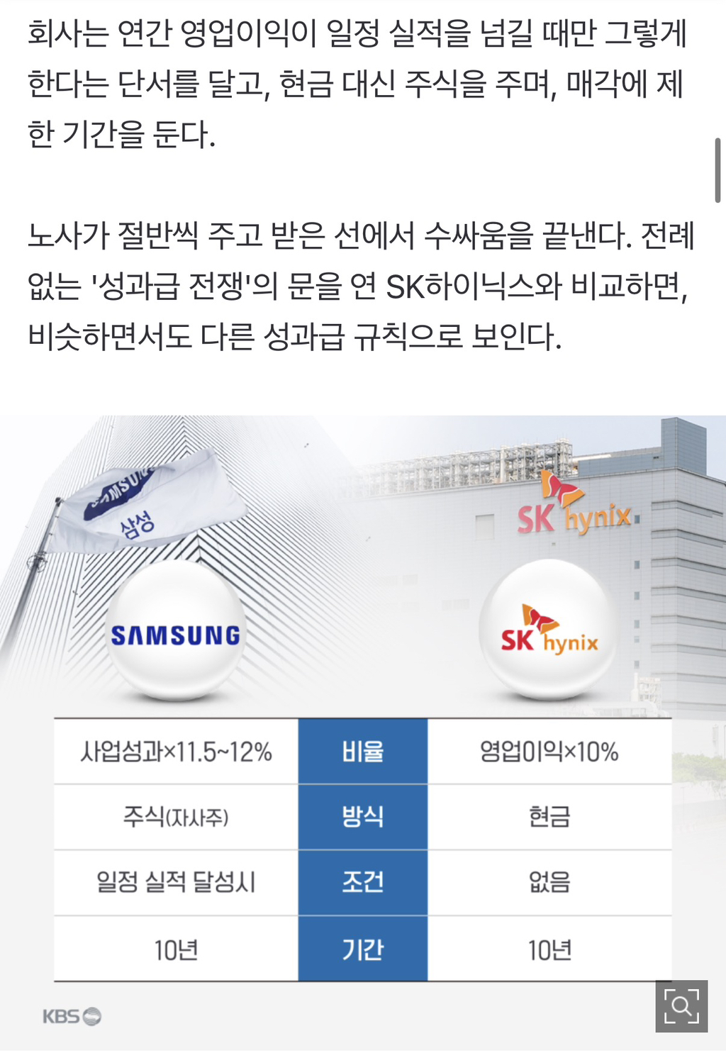 이런 파업은 없었다…삼성전자 교섭이 남긴 것 | 인스티즈
