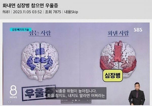 화나면 심장병 참으면 우울증 | 인스티즈