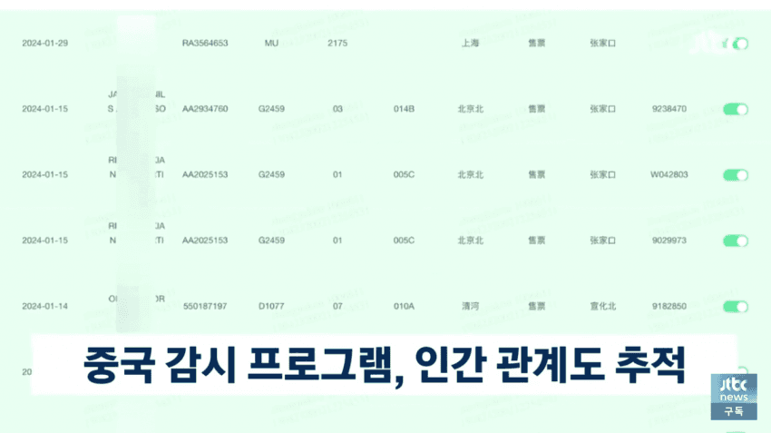 중국 공안이쓰는 감시프로그램 공개됨 | 인스티즈