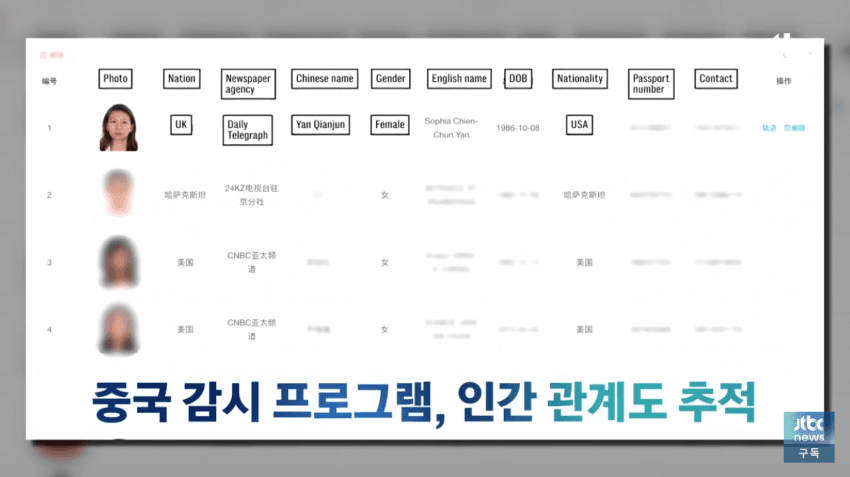 중국 공안이쓰는 감시프로그램 공개됨 | 인스티즈