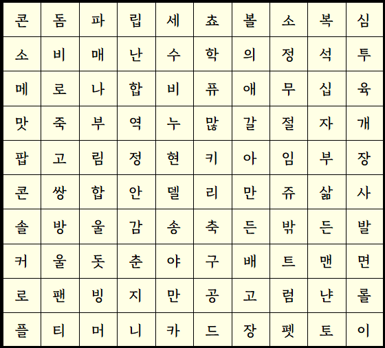 처음 보이는 단어 3개로 좀비랑 싸워야 함 | 인스티즈