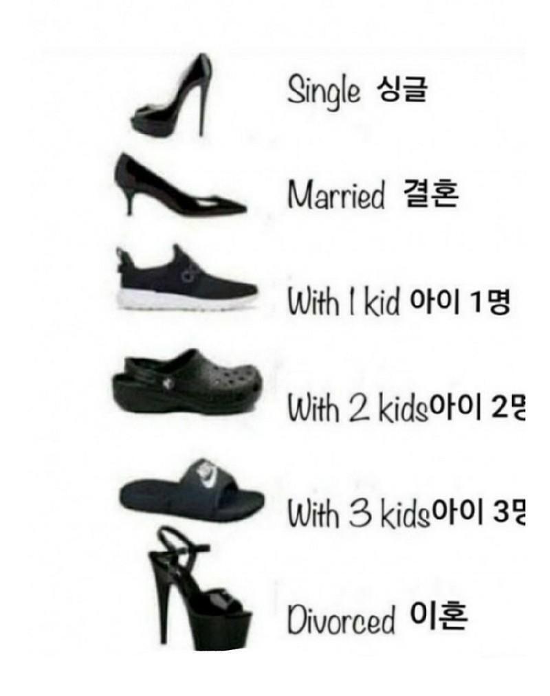 신발로 알아보는 여성 현재상태 | 인스티즈