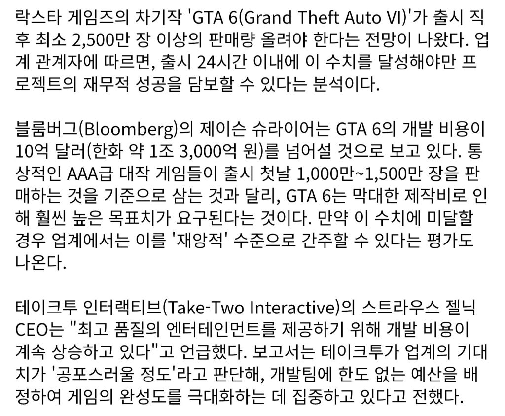 게임) GTA 6 출시 첫 날 2,500만장 판매해야 성공한다 | 인스티즈