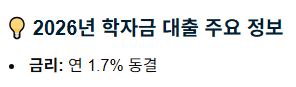 옛날 사람들 학자금대출 금리 | 인스티즈