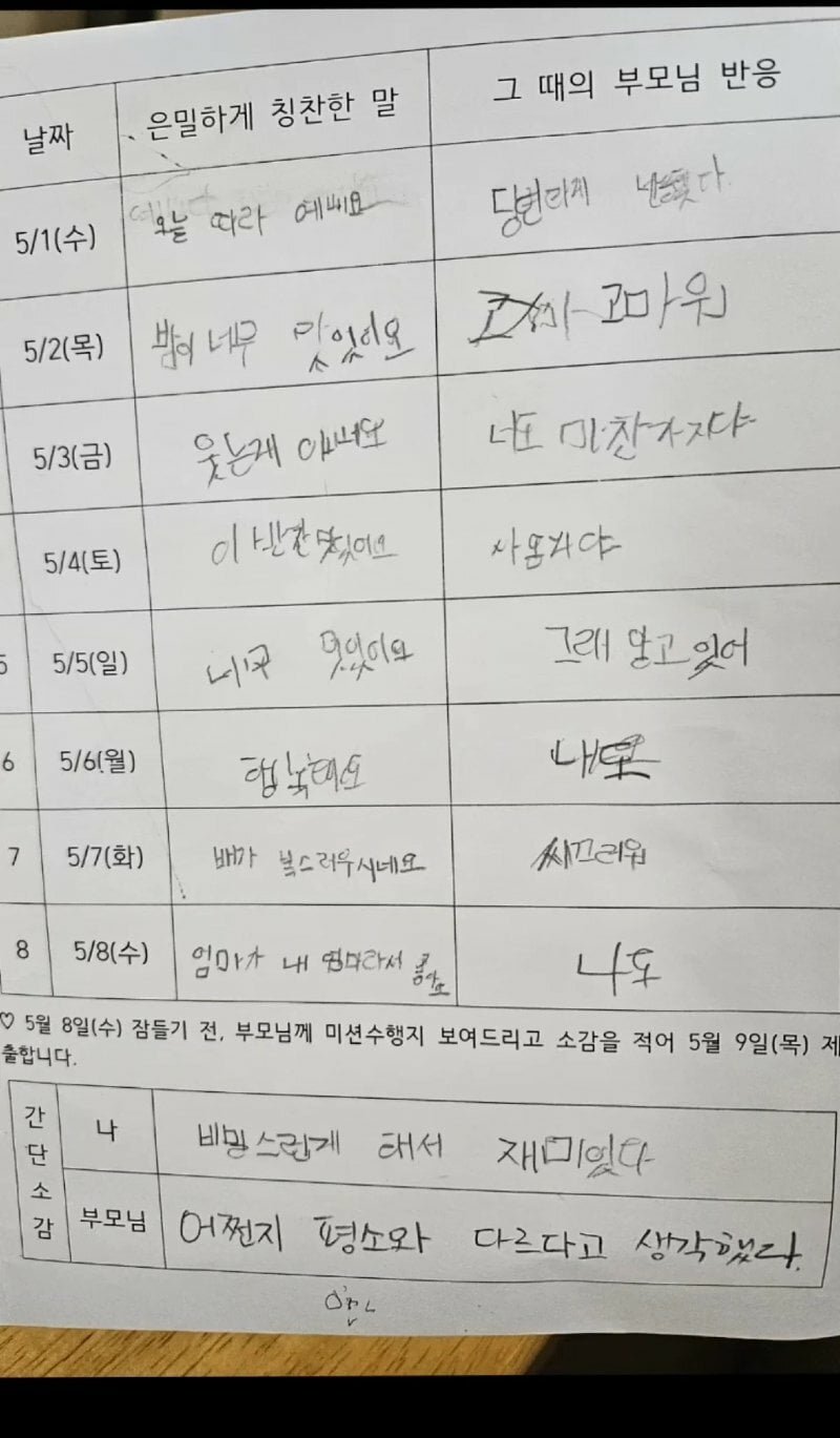 초등학생의 은밀하게 칭찬하기 방학숙제 | 인스티즈