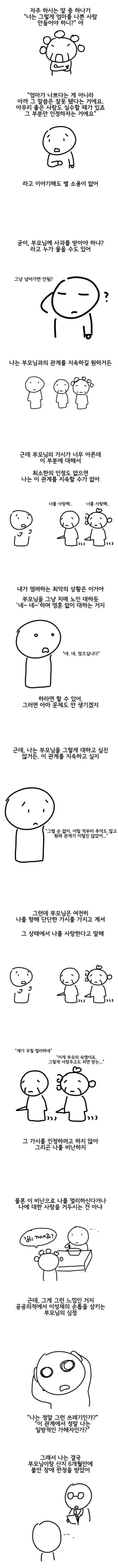 부모님과 관계가 너무 힘들어 | 인스티즈