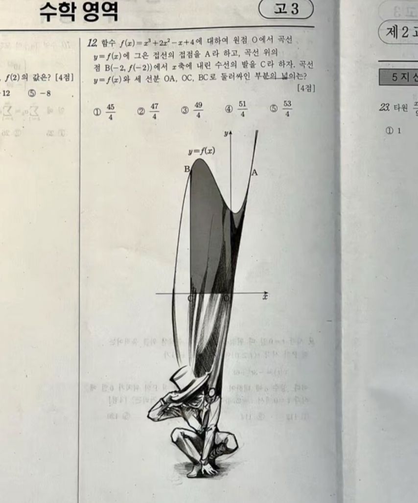 수포자의 시험지 | 인스티즈