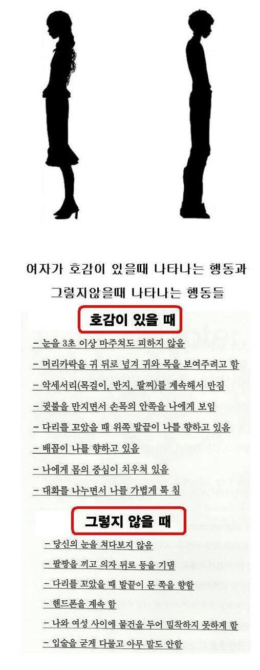 여자가 호감 있을 때 행동 특징 | 인스티즈