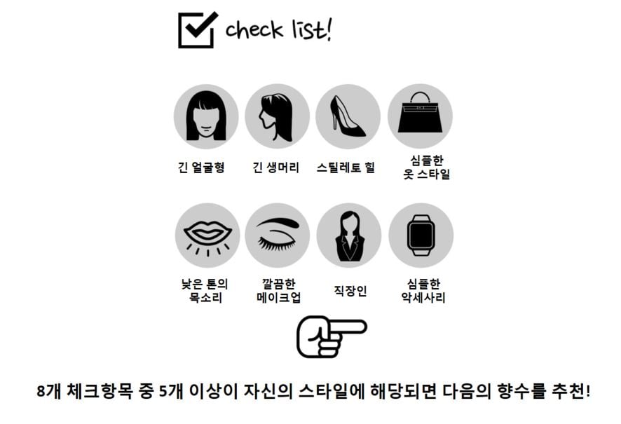 나의 이미지에 맞는 향수찾기 | 인스티즈