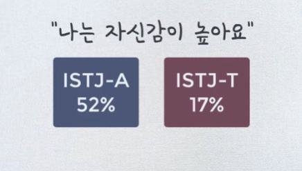 MBTI 검사 뒤에 붙는 -A -T의 의미 | 인스티즈