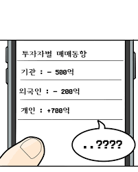 주식하는 사람들도 잘 모르는 '기관'의 비밀.jpg | 인스티즈
