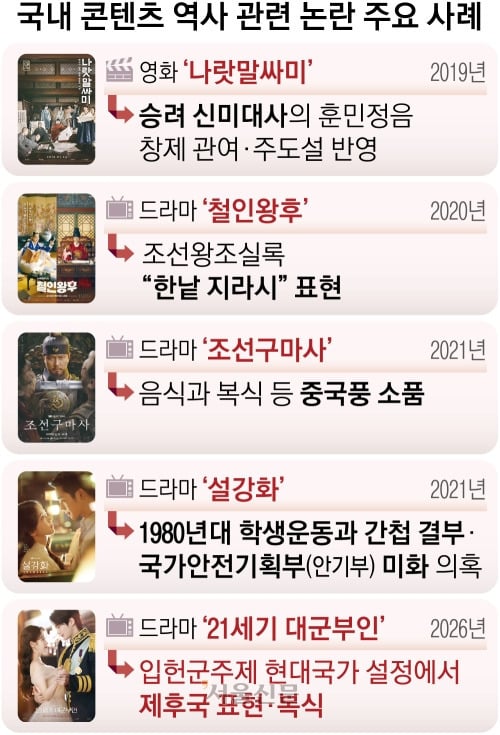경복궁이든 천세든 뭐 어때?… K드라마의 위험한 경제논리 | 인스티즈