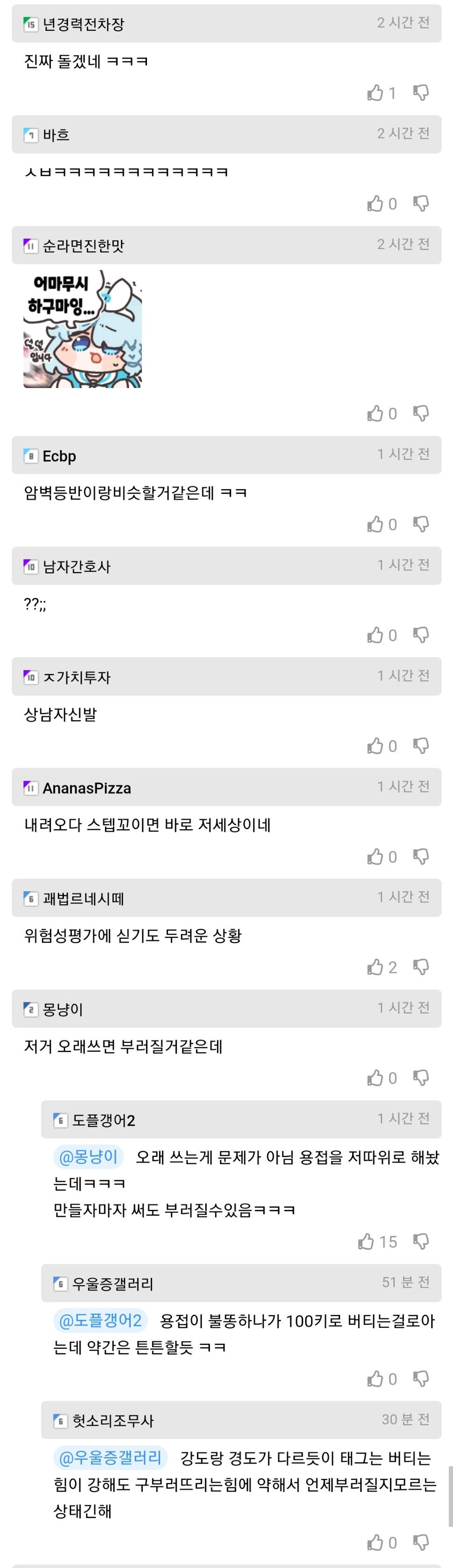 안전관리자가 보면 혼절할 신발 | 인스티즈