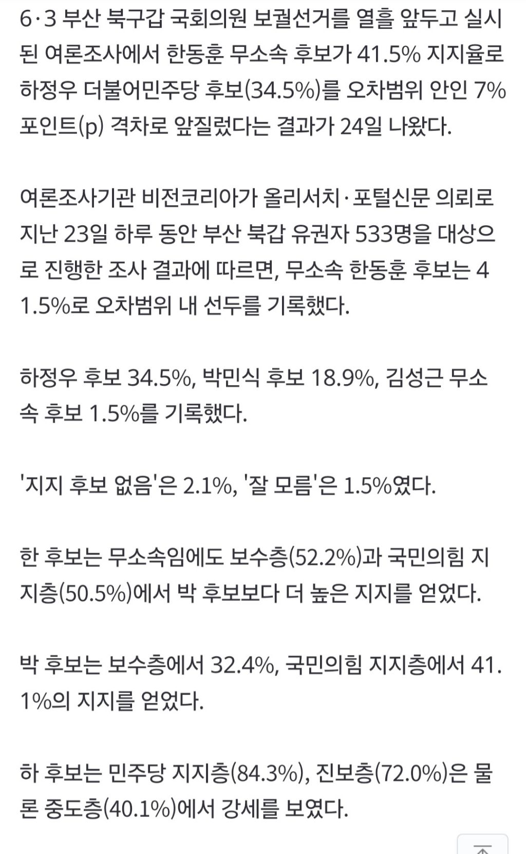 한동훈41.5%·하정우34.5%·박민식18.9%…부산 북갑 요동 | 인스티즈