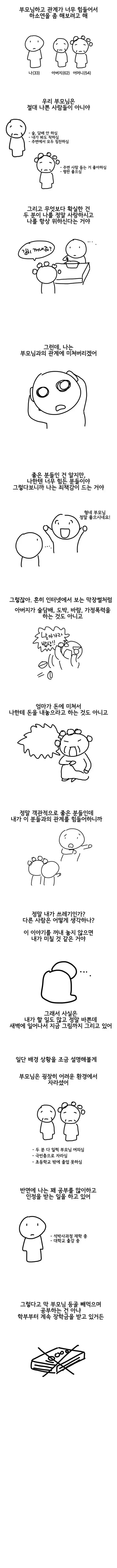 부모님과 관계가 너무 힘들어 | 인스티즈
