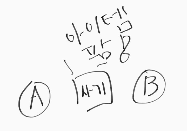 요즘 중고딩들이 돈벌려고 사기치는 수법....jpg | 인스티즈
