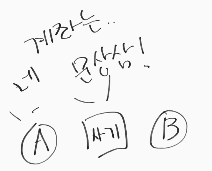 요즘 중고딩들이 돈벌려고 사기치는 수법....jpg | 인스티즈