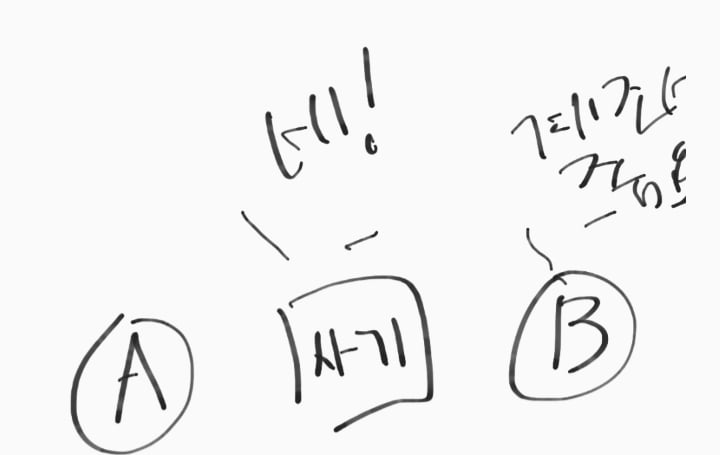요즘 중고딩들이 돈벌려고 사기치는 수법....jpg | 인스티즈