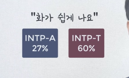 MBTI 검사 뒤에 붙는 -A -T의 의미 | 인스티즈