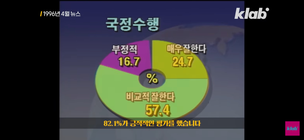 김영삼 같은 대통령 한번만 더 나와줬음좋겠다; | 인스티즈