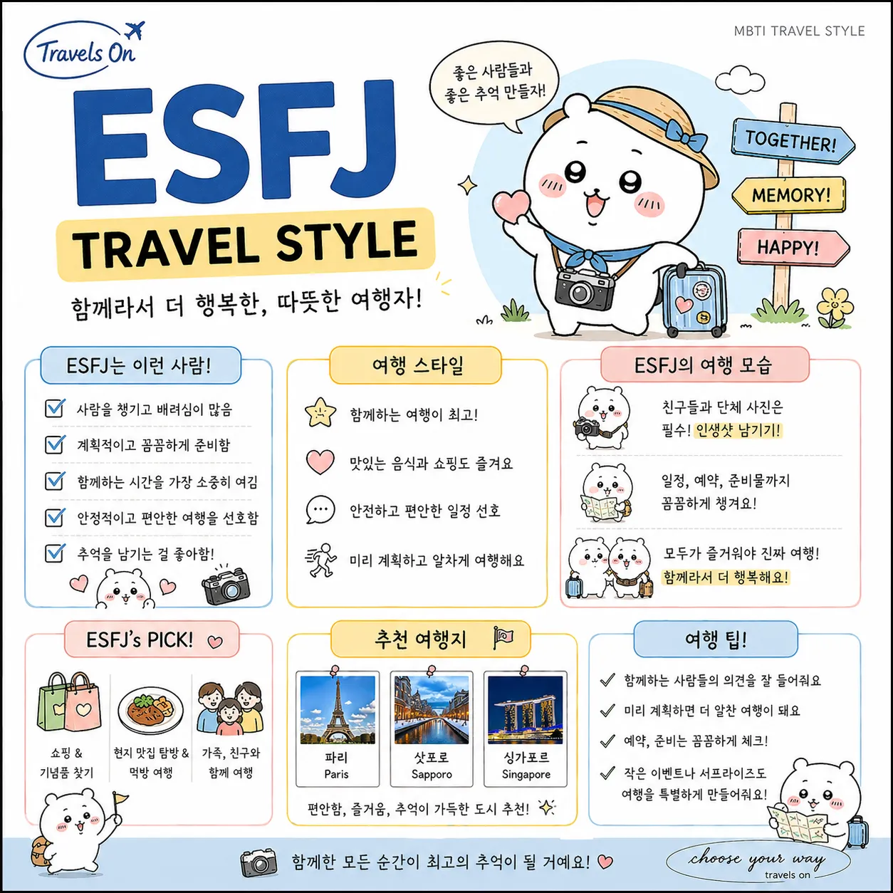 MBTI별 여행 스타일 | 인스티즈