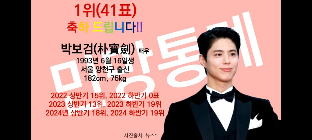 2025년 상반기 게이들이 좋아하는 남자 연예인 top10 | 인스티즈