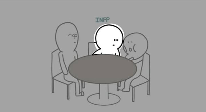 INFP들의 피곤한 인생 모음 | 인스티즈