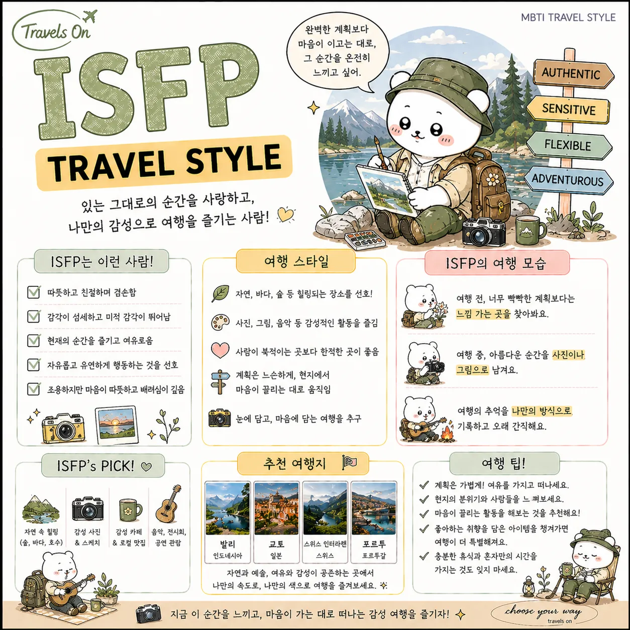 MBTI별 여행 스타일 | 인스티즈