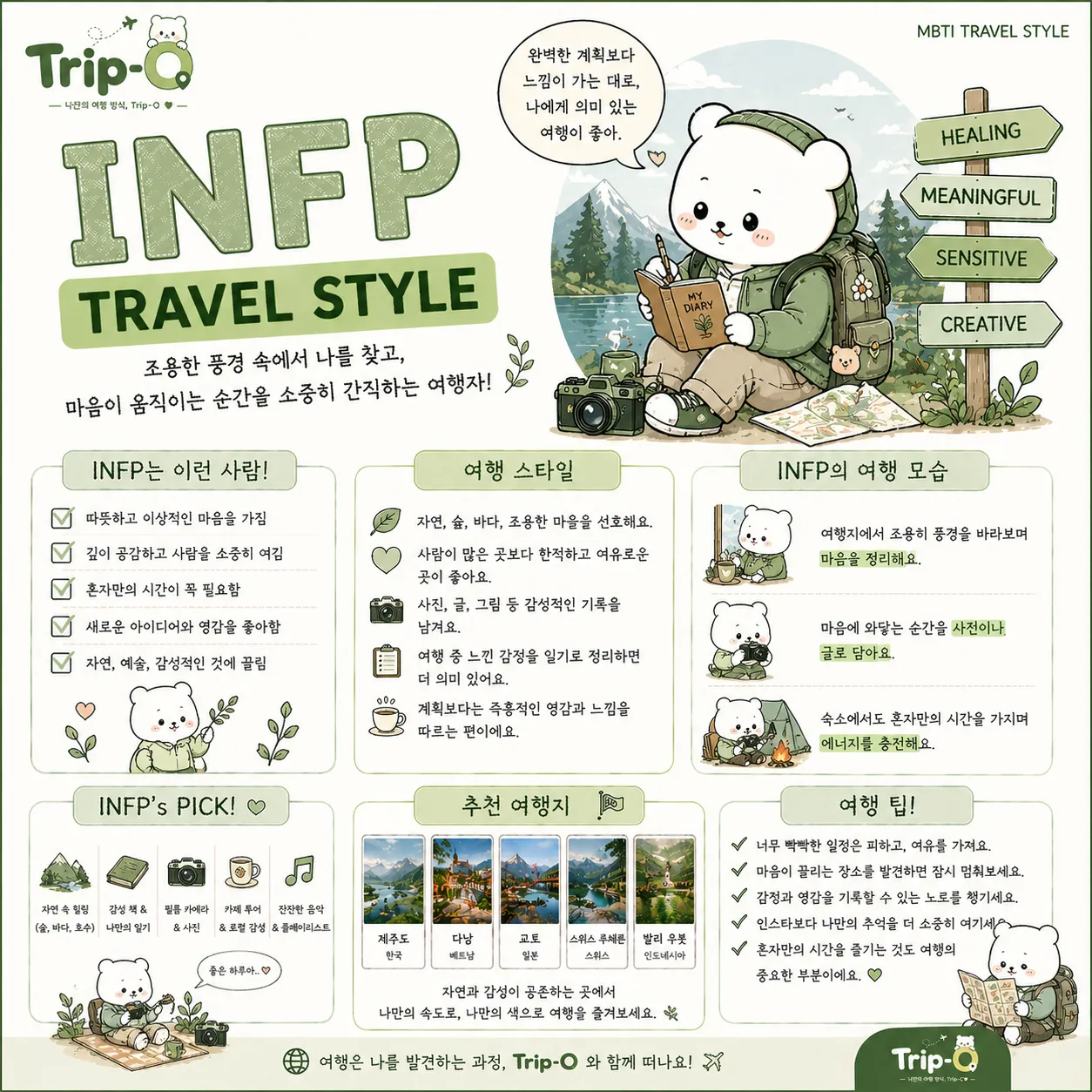 MBTI별 여행 스타일 | 인스티즈