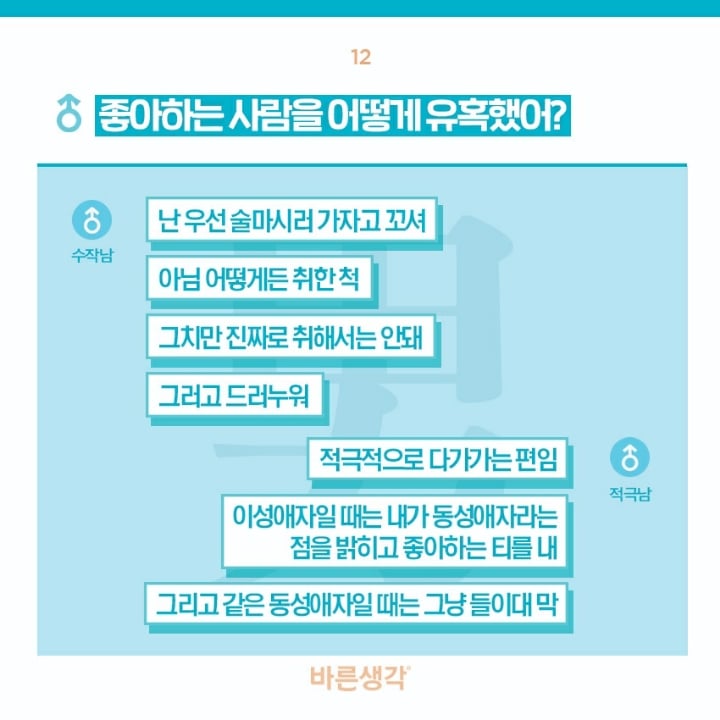 동성연애하는 사람들의 연애썰 | 인스티즈