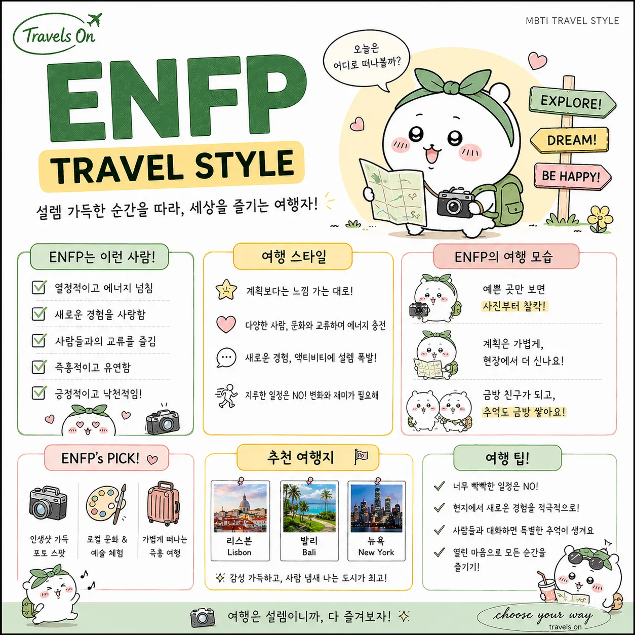 MBTI별 여행 스타일 | 인스티즈