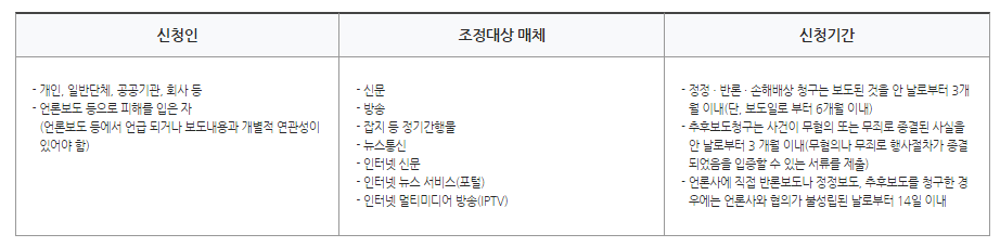 [TIP] 녀녀녀거리는 기자들, 맘대로 사람 사진찍어서 올리는 기자들 버릇고치는 방법 | 인스티즈