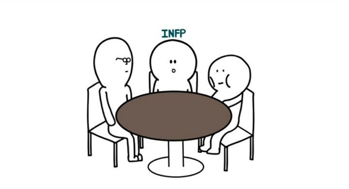INFP들의 피곤한 인생 모음 | 인스티즈