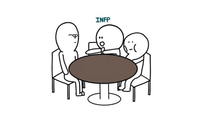 INFP들의 피곤한 인생 모음 | 인스티즈