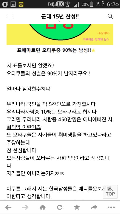 시대를 앞서갔던 머모 주살마녀 블로그 모음 | 인스티즈
