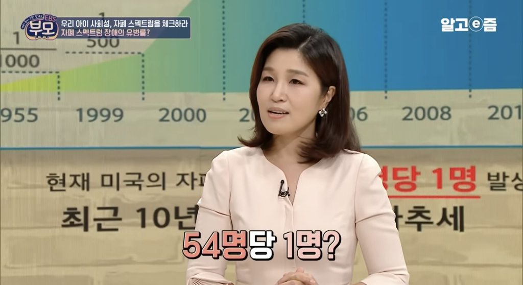 54명 당 1명 발생한다는 자폐 스펙트럼.jpg | 인스티즈