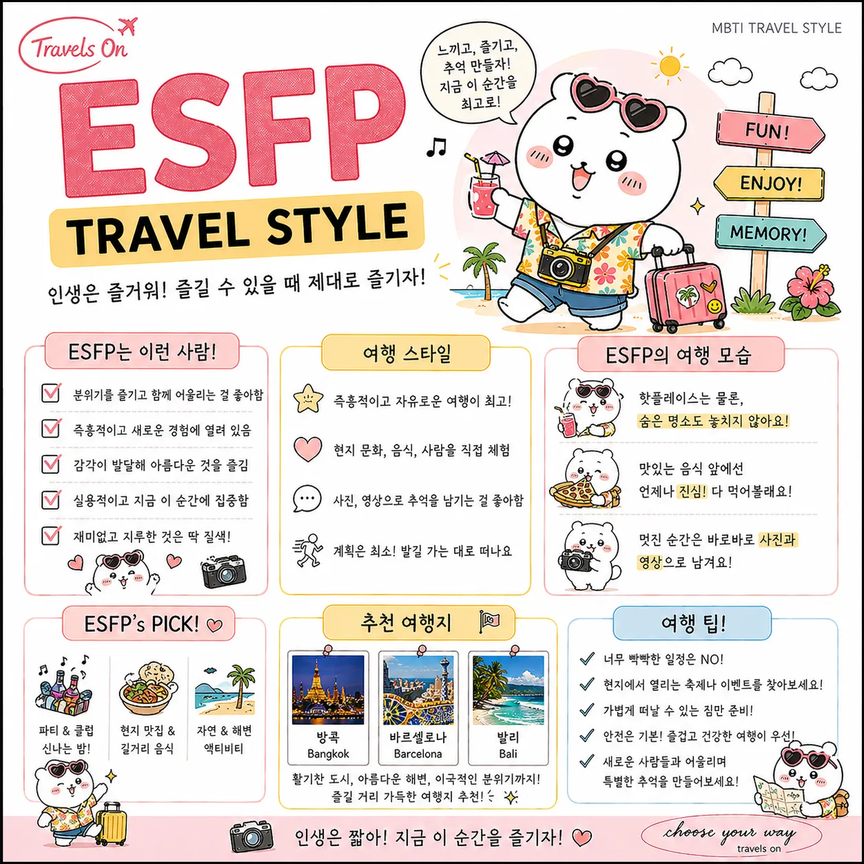MBTI별 여행 스타일 | 인스티즈