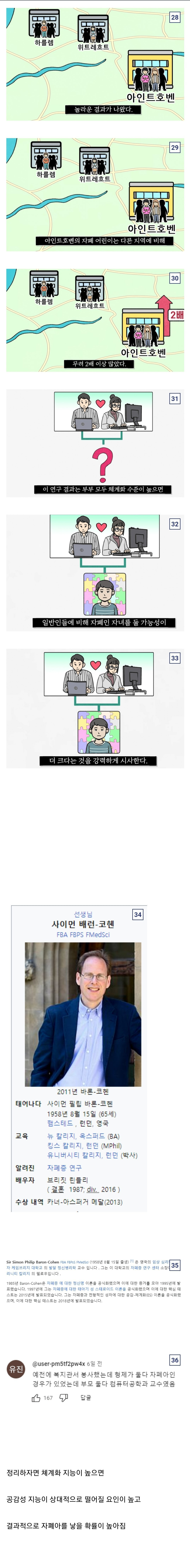 자폐아 태어날 가능성이 높은 부모의 직업 | 인스티즈