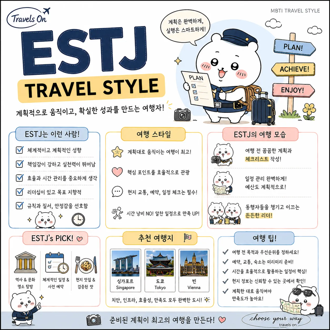 MBTI별 여행 스타일 | 인스티즈