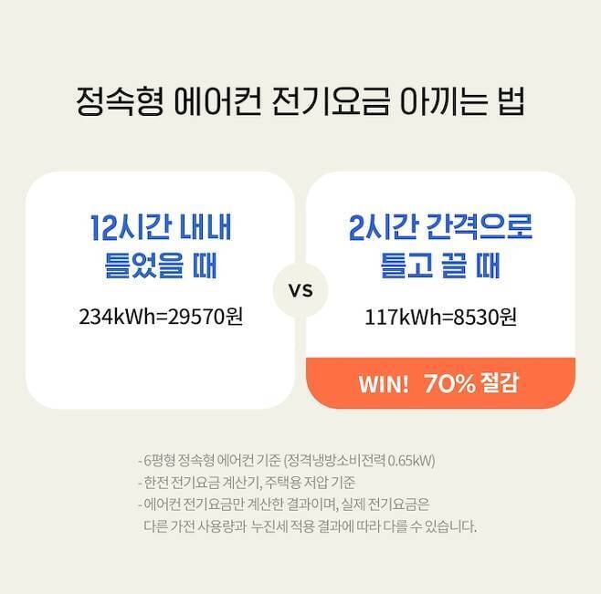 에어컨, 껐다가 켜면 전기세 폭탄? 진실은.. | 인스티즈