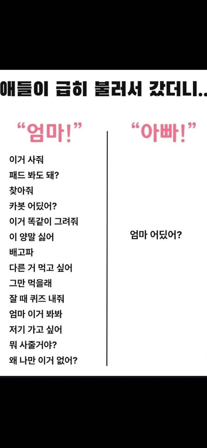 애들이 급히 불러서 갔더니 | 인스티즈