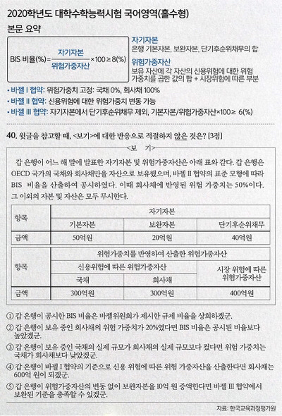 점점 극한 직업이 되고 있는 수능 국어 강사.jpg | 인스티즈